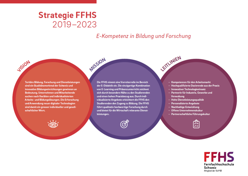 Strategie FFHS 2019-2023