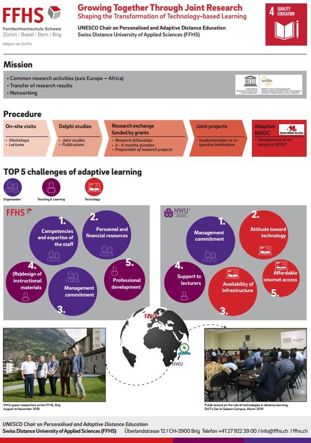 Poster. Aktivitäten des UNESCO-Lehrstuhls für personalisiertes und adaptives Fernstudium (PADE)